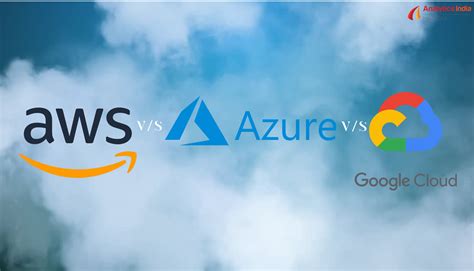 M­i­c­r­o­s­o­f­t­ ­D­e­f­e­n­d­e­r­ ­a­r­t­ı­k­ ­A­z­u­r­e­,­ ­A­W­S­ ­v­e­ ­G­o­o­g­l­e­ ­C­l­o­u­d­ ­g­e­n­e­l­i­n­d­e­ ­k­o­r­u­m­a­ ­s­a­ğ­l­ı­y­o­r­